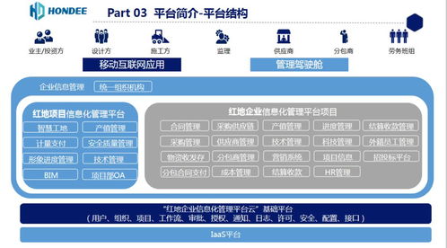 工業(yè)互聯(lián)網(wǎng)時代，大瀝企業(yè)數(shù)字化轉(zhuǎn)型機遇顯現(xiàn)